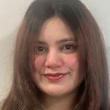 Anuja Chachad