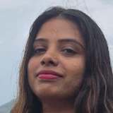 Dhanashree S