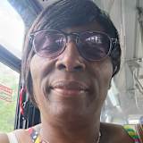 Gloria