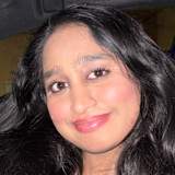 Shivani Pandit