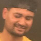 Ankit