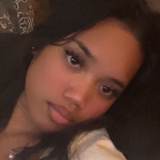 Alynn Aidrikdrkk