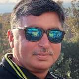 Minesh Modi