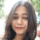 Sakshi Shirsathe