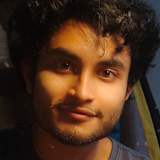 Abhradeep Mandal