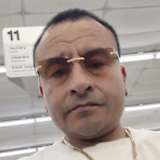 Raul Ramirez