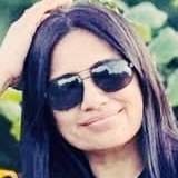 Gurmeet