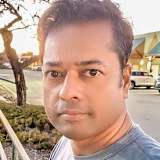 Sandeep D