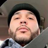 Brandon Mangual