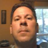 Robert