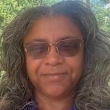 Sheree