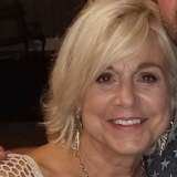 Melinda