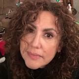 Ivonne
