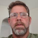 Keith wright