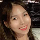 Kwanchanok