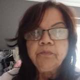 Johanda