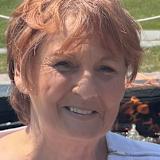 Sharon Forbes