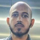 Md Mizan Sk