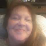 Karen