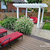 Large in house Basement Apartment shared only with a quite clean early thirties male professional