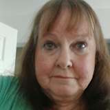 Mary S auberry