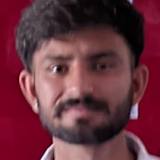 Nitesh Dangi