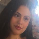 Anahi Hussein