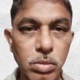 Sachin Rautal