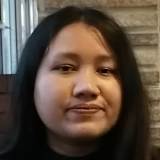 Binita