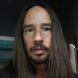 Richard Vogel