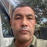 Mohammad Alu