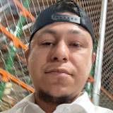 OrlandoJosue Perales