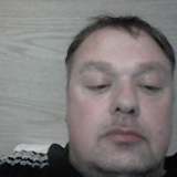 ron medved