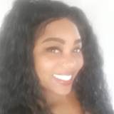 Keke
