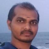 Dinesh I