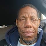 DENNIS