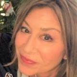 Sharon