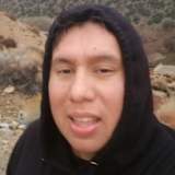 Kevin