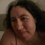 Margit