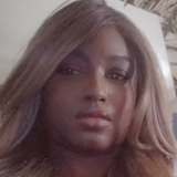 Toya