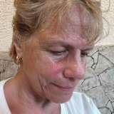LETICIA