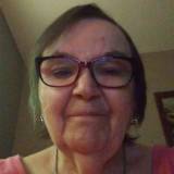 CAROL RABINOVITCH