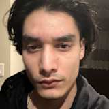 Ankit