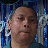 Juan Perez