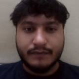 sanchit gusain