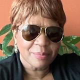 Roselene Jules