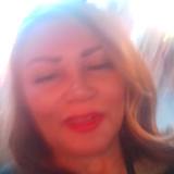 ANNETTE