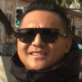Bikendra