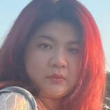 ploy suchanat