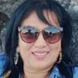Premie Pillay